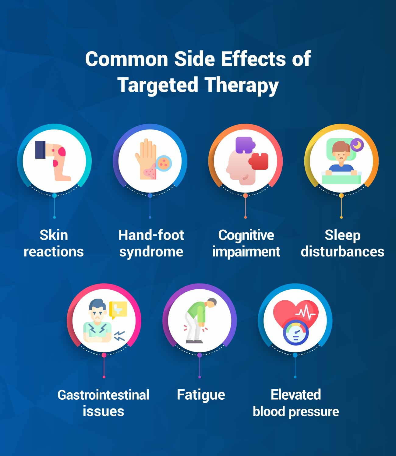 targeted-therapy-2.jpg